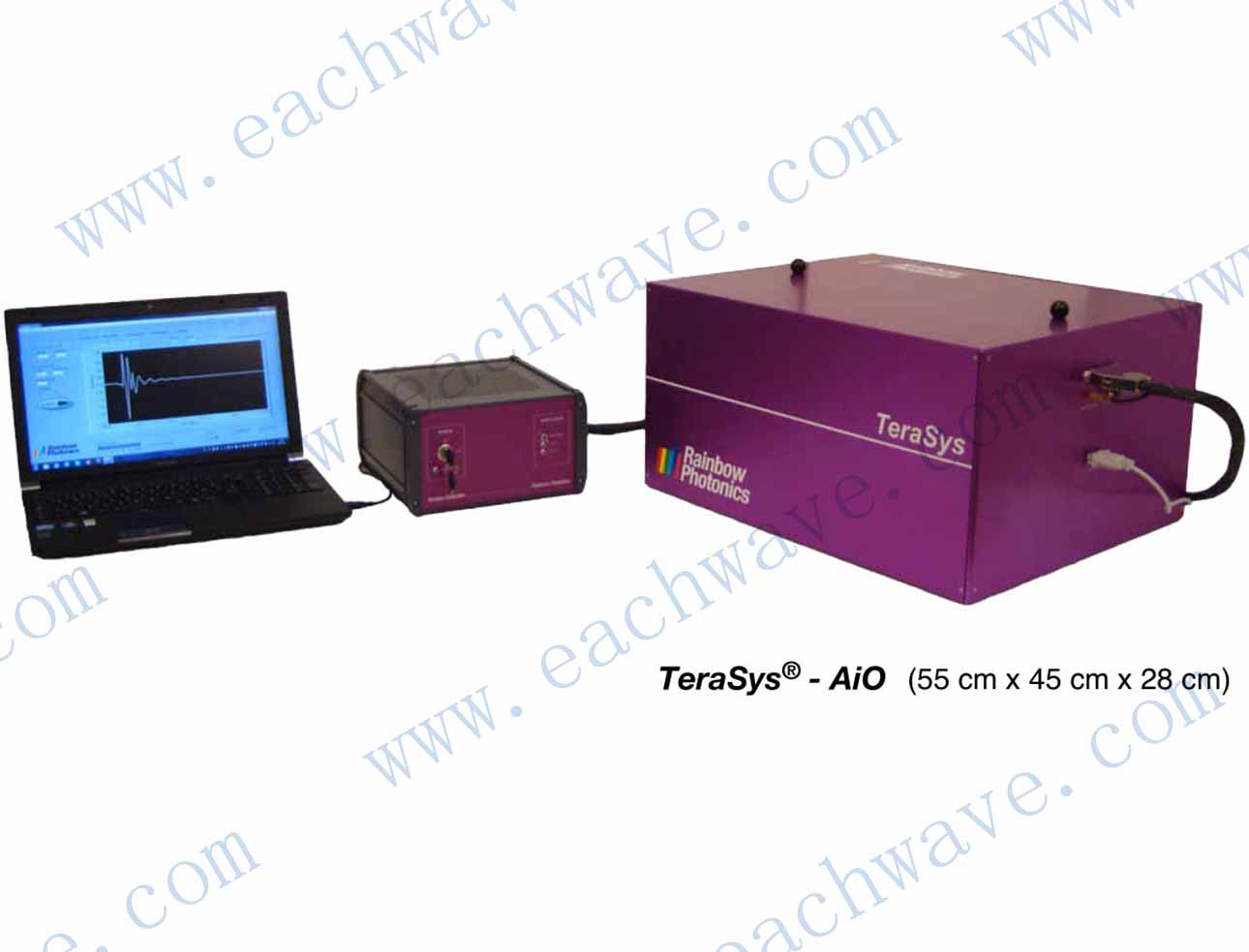 Rainbowphotonics宽谱太赫兹时域光谱仪 有机晶体太赫兹时域光谱仪