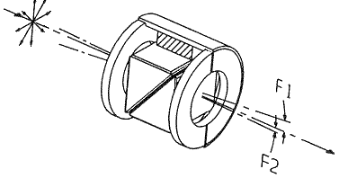 格兰泰勒棱镜