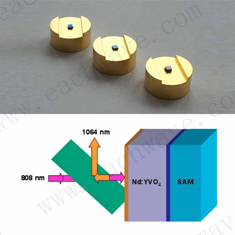 Microchip皮秒激光器微芯片微片激光器