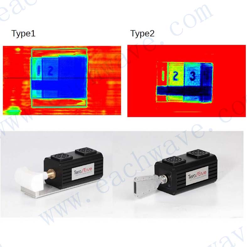 新型线性扫描太赫兹成像系统-Type2