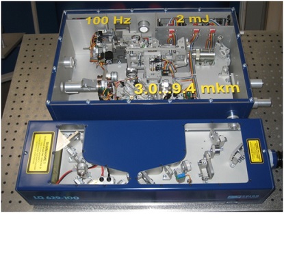 1.5-17μm脉冲式光学参量振荡器​OPO