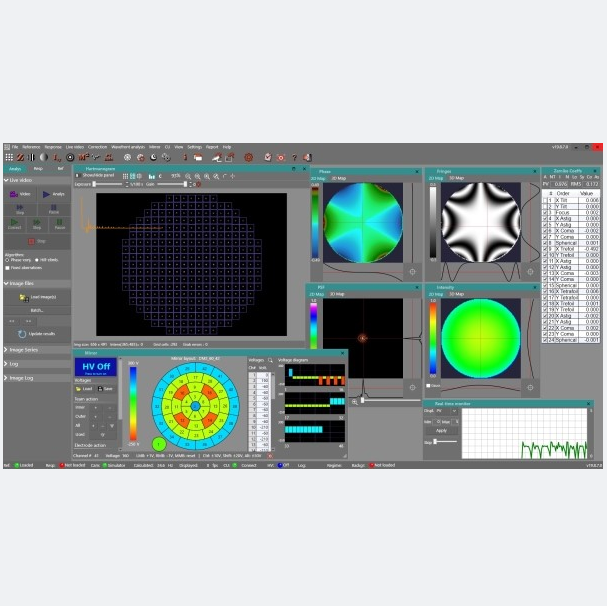 俄罗斯Active Optics NightN Ltd公司自适应光学系统